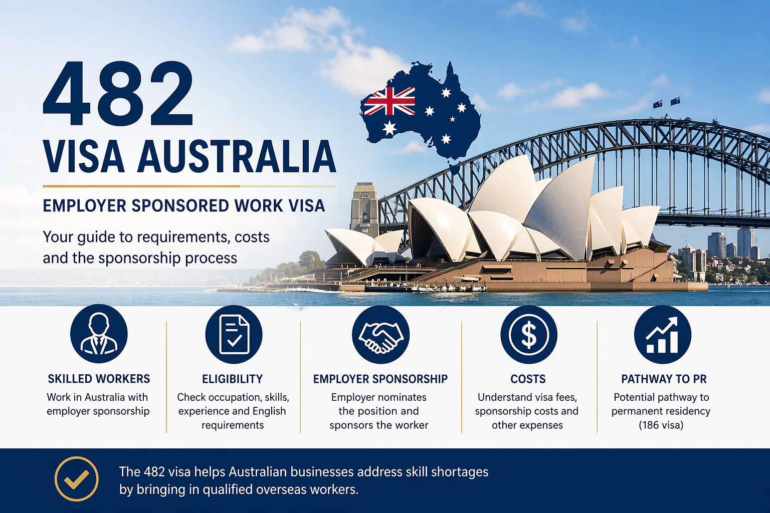 482 visa Australia