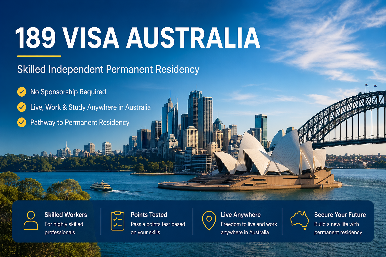 189 visa Australia