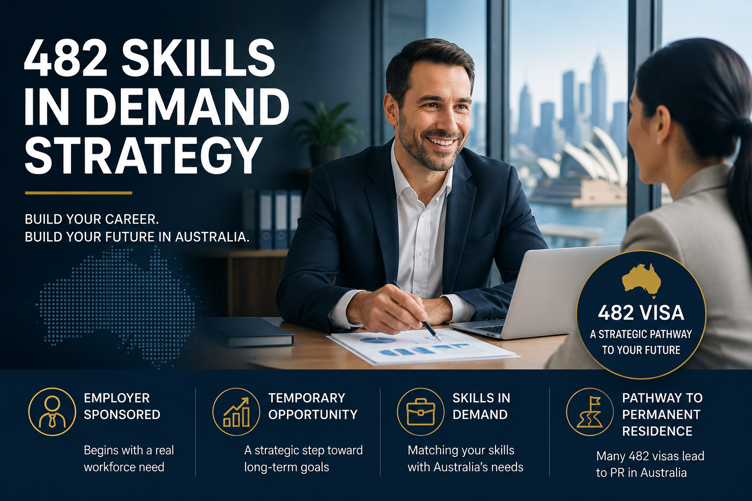 482 Visa Australia Skills in Demand requirements and strategy